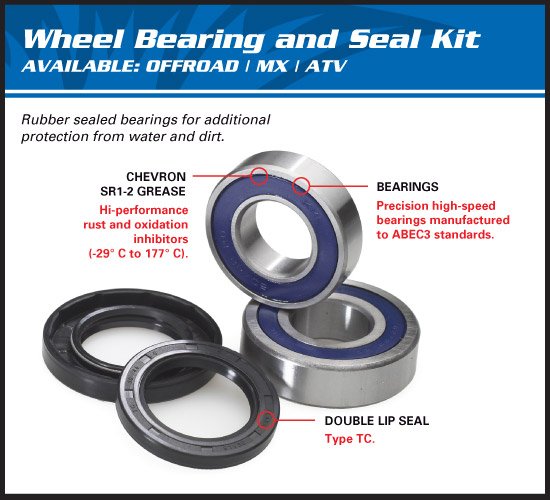 TIGER 1050 (2007 - 2012) wheel bearing kit rear | All Balls