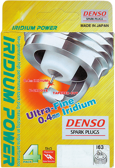 TIGER 800 XRX (2015 - 2020) iridium spark plug | DENSO