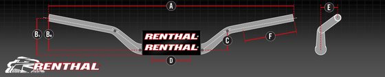 TIGER 800 XCX (2011 - 2020) renthal fatbar 827 ktm handlebar | RENTHAL