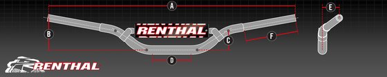 TIGER 800 XR (2015 - 2020) renthal fatbar 604 rc or handlebar | RENTHAL