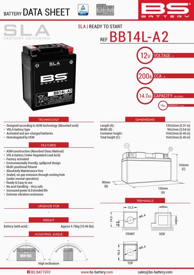 TROPHY 1200 (1992 - 2003) 12v sla battery | BS BATTERY