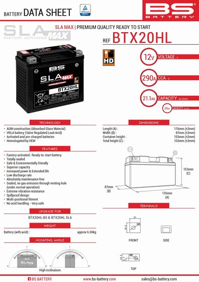 TROPHY 1200 (1996 - 2003) btx20hl sla max battery | BS BATTERY