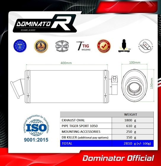 TIGER 1050 (2013 - 2015) exhaust silencer oval | Dominator