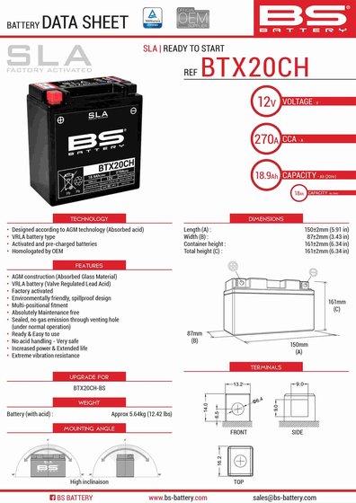 ROCKET 3 TFC (2019 - 2020) btx20ch sla 12v 270 a akumuliatorius | BS BATTERY